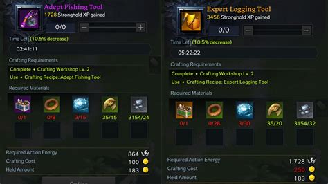 Unlock Your Crafting Potential with the Ultimate Lost Ark Expert Craft Kit